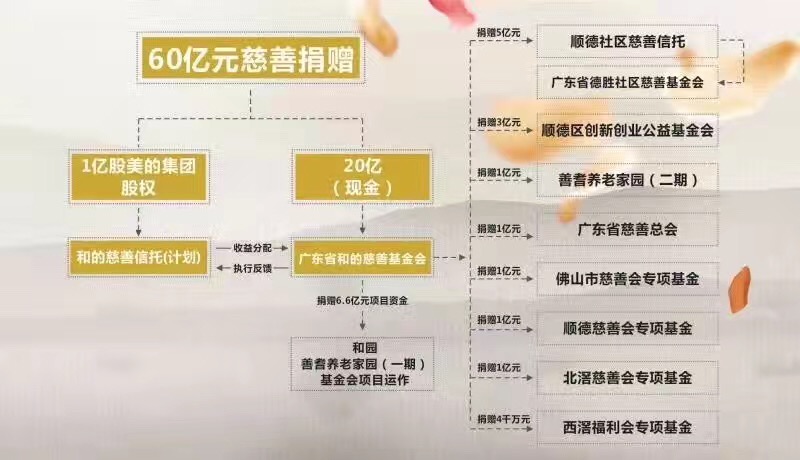 1501213496726189.jpg 微信图片_20170728092400.jpg